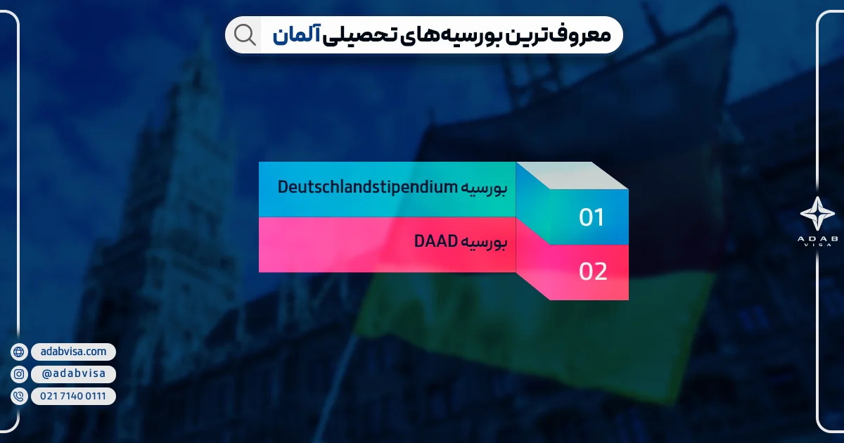 معروف‌ترین بورسیه‌های تحصیلی آلمان