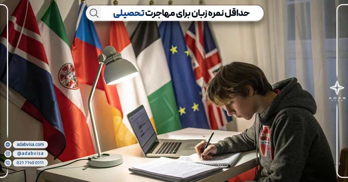 حداقل نمره زبان برای تحصیل در خارج | ادب ویزا