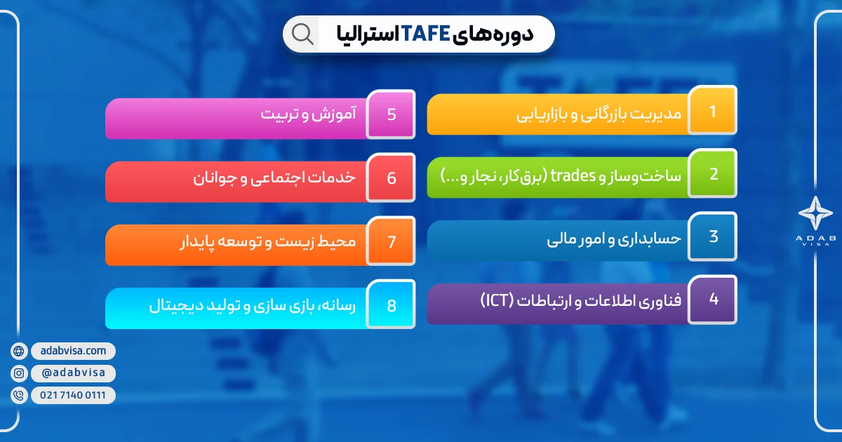 دوره‌های TAFE استرالیا | ادب ویزا