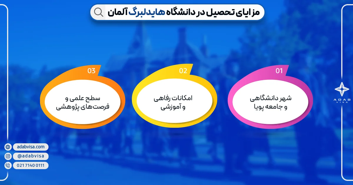 مزایای تحصیل در دانشگاه هایدلبرگ آلمان| ادب ویزا