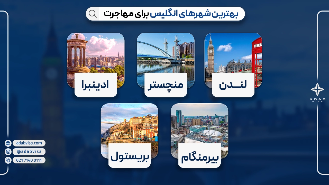 بهترین شهرها برای مهاجرت به انگلیس | ادب ویزا