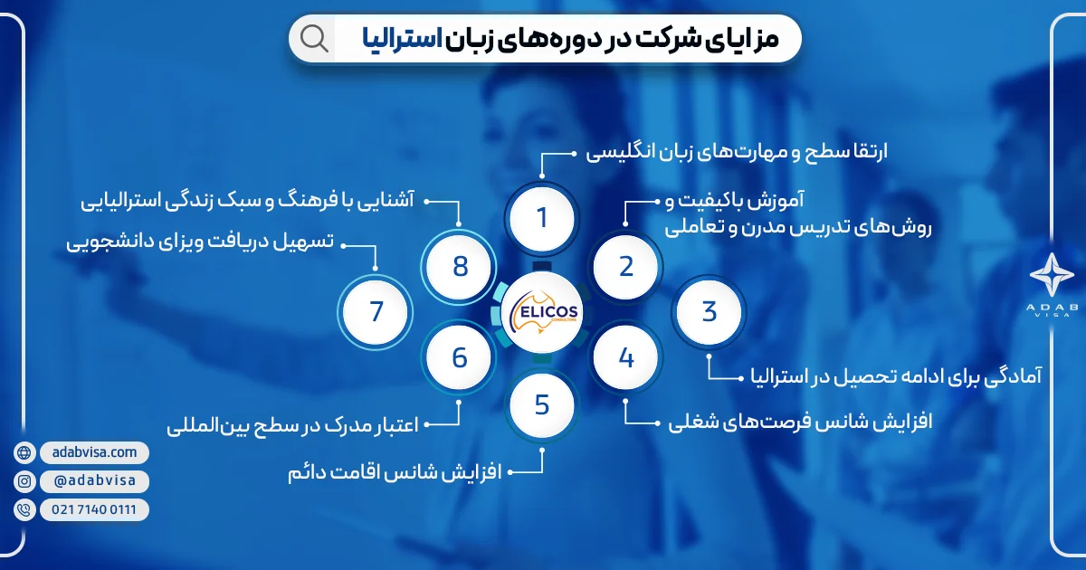 مزایای دوره زبان استرالیا | ادب ویزا