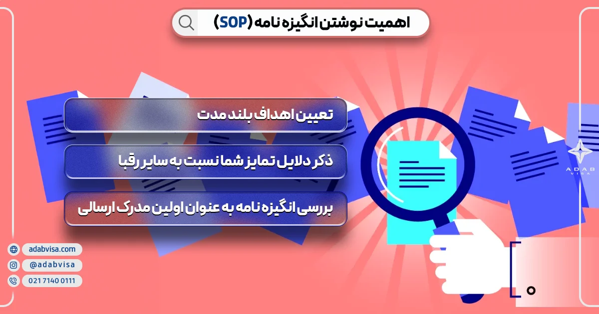 اهمیت نوشتن انگیزه نامه (SOP) 