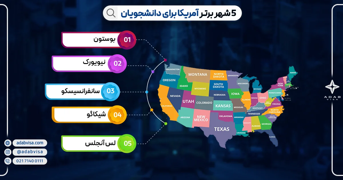 شهرهای برتر آمریکا برای دانشجویان | ادب ویزا