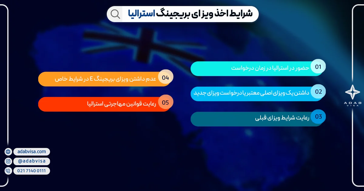 ویزای بریجینگ استرالیا | ادب ویزا