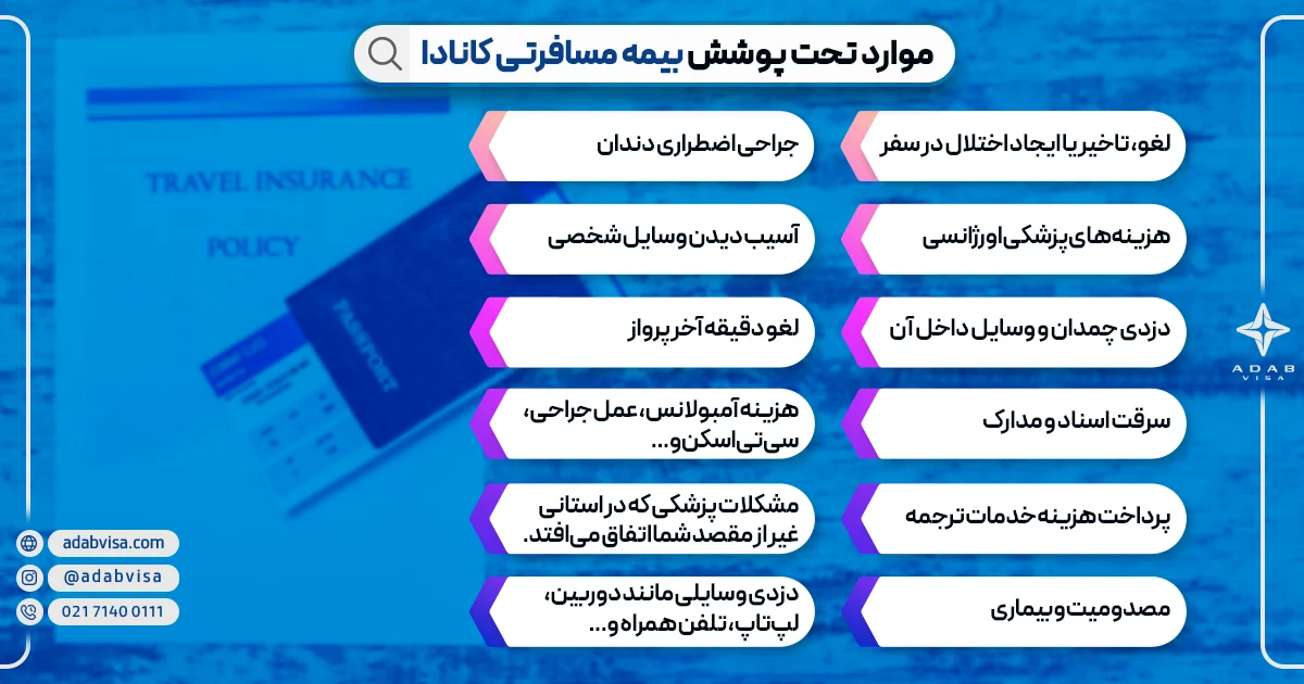 موارد تحت پوشش بیمه مسافرتی کانادا