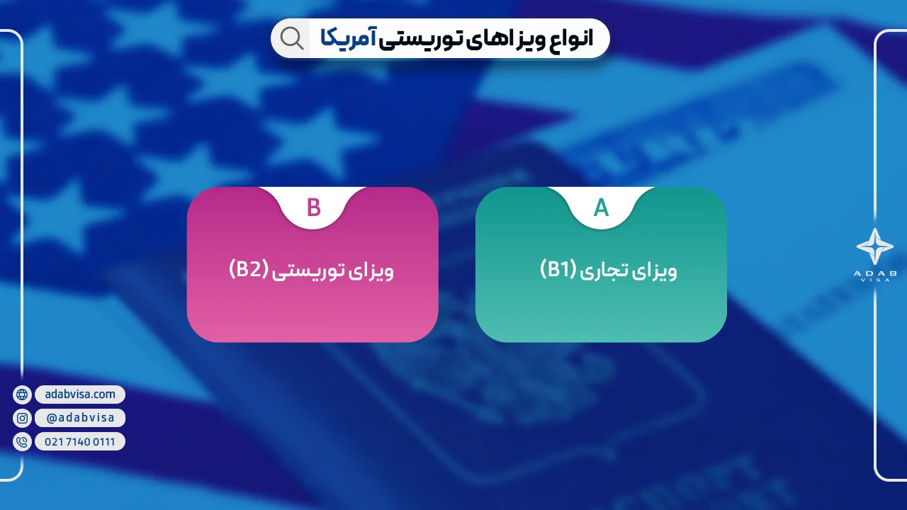 انواع ویزا توریستی آمریکا | ادب ویزا 