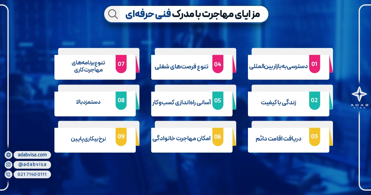 مزایای مهاجرت با مدرک فنی حرفه‌ای