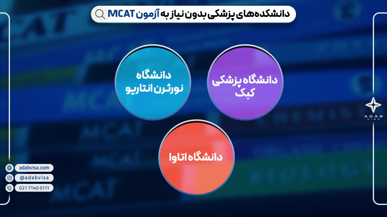 دانشکده‌های پزشکی بدون نیاز به آزمون MCAT