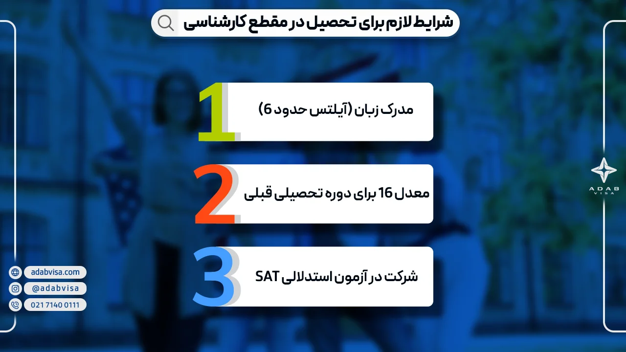 شرایط لازم برای تحصیل کارشناسی در آمریکا 