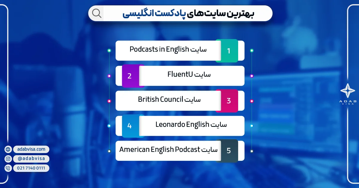 بهترین اپلیکیشن های پادکست زبان انگلیسی | ادب ویزا