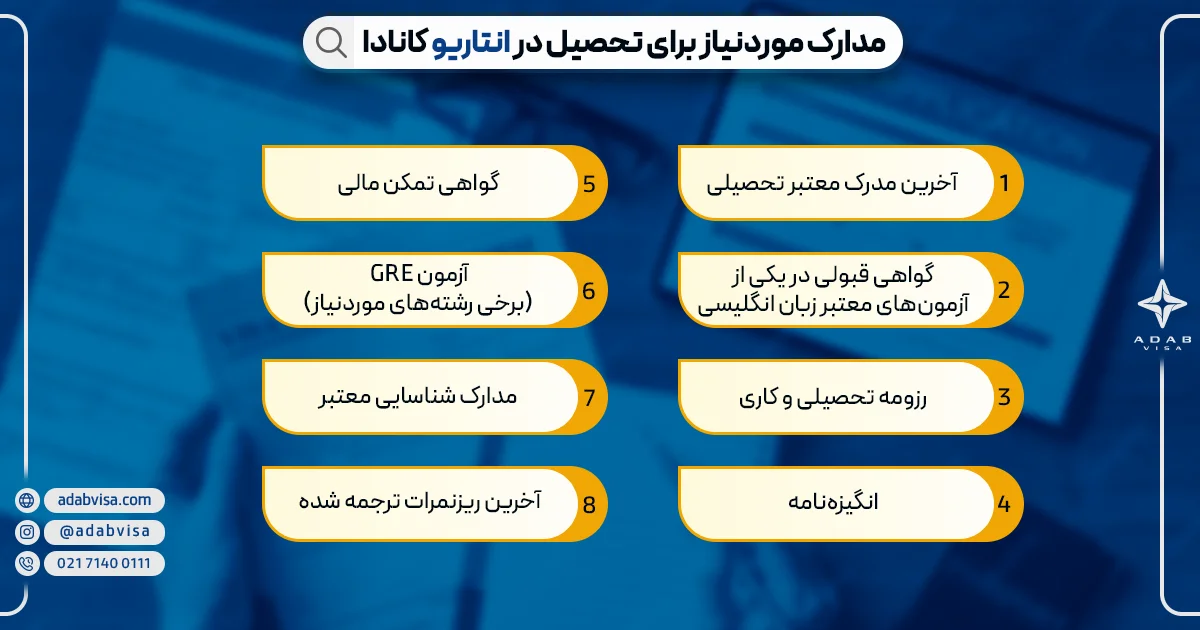 مدارک موردنیاز برای تحصیل در انتاریو کانادا | ادب ویزا