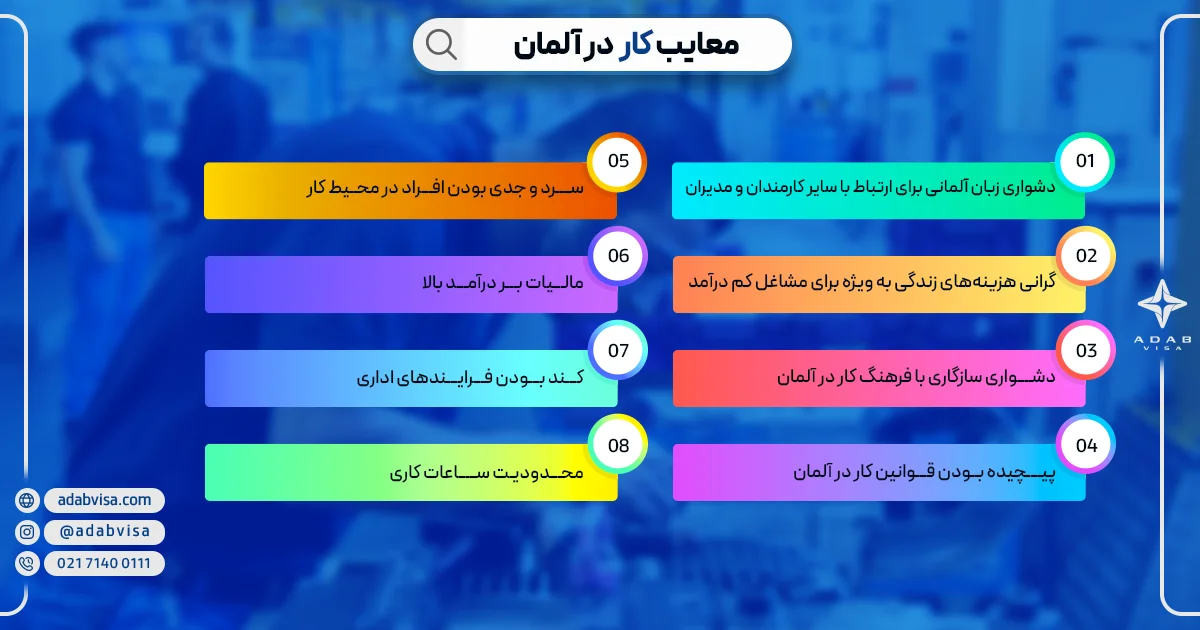 معایب مهاجرت کاری به آلمان | ادب ویزا