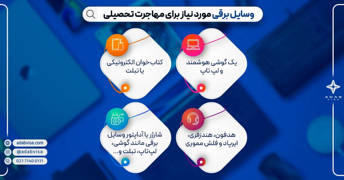 وسایل برقی مورد نیاز برای مهاجرت تحصیلی