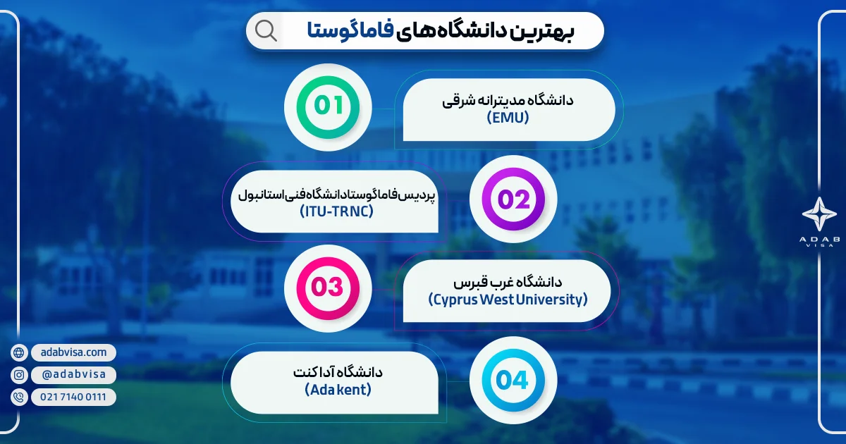 دانشگاه های فاماگوستا | ادب ویزا