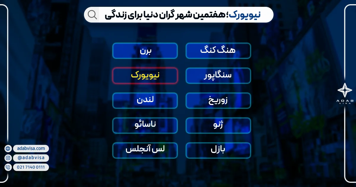 کیفیت و هزینه‌های زندگی در نیویورک