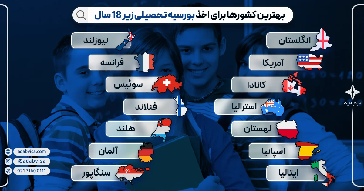 بهترین کشورهای برای اخذ بورسیه تحصیلی زیر 18 سال