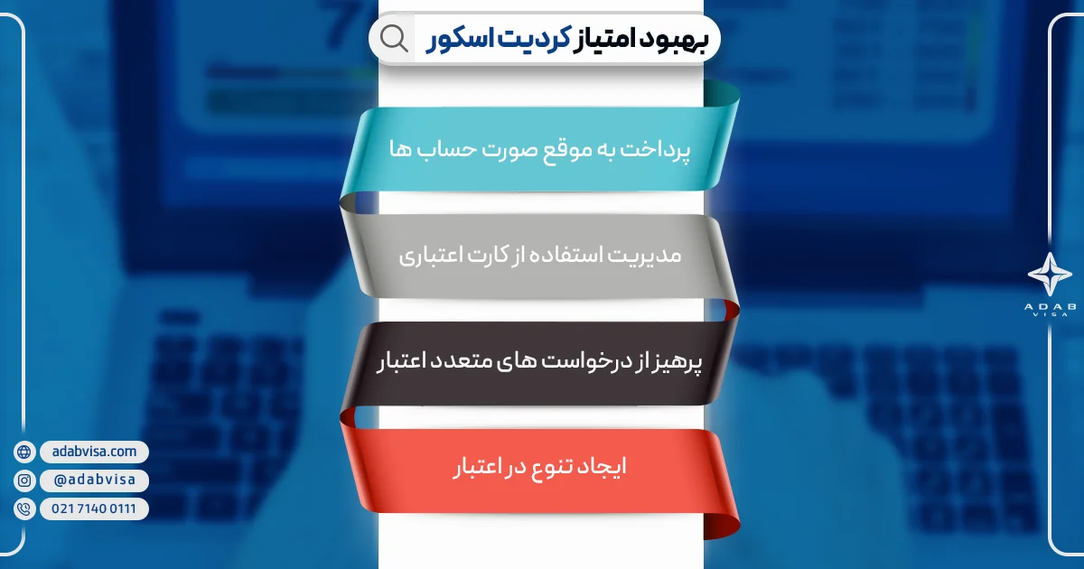 راه های افزایش کردیت اسکور کانادا | ادب ویزا