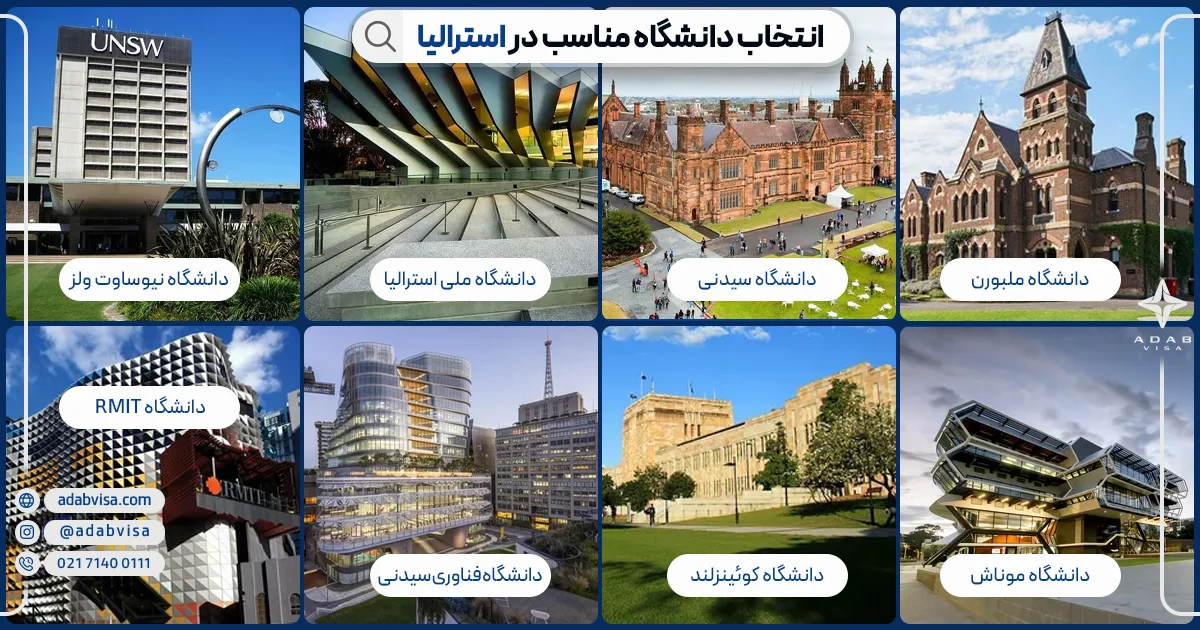 بهترین رشته های تحصیل در استرالیا | ادب ویزا