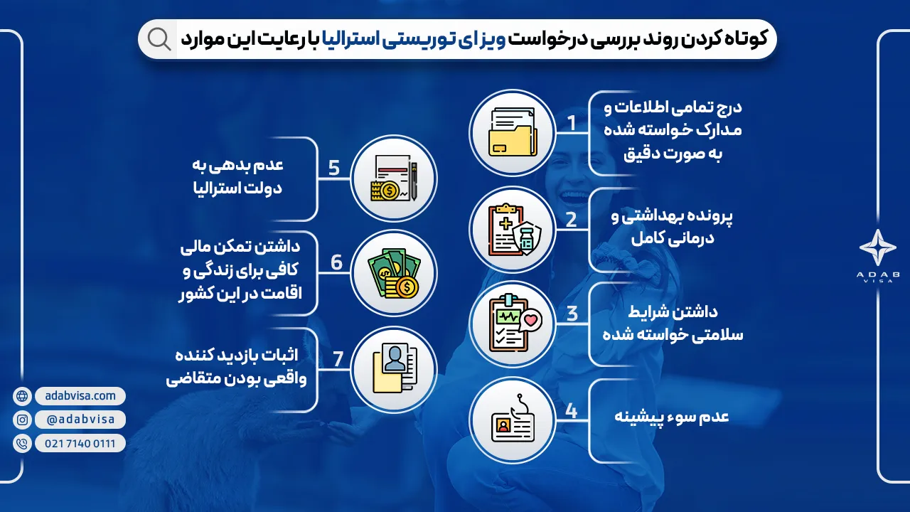 کوتاه کردن روند بررسی درخواست ویزای توریستی استرالیا 