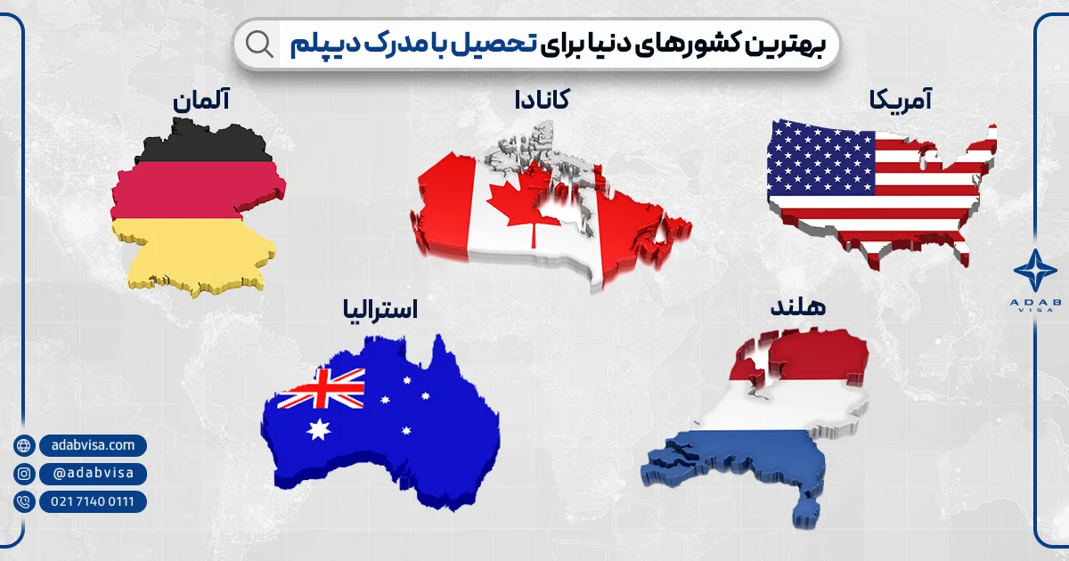 بهترین کشورهای دنیا برای تحصیل با مدرک دیپلم 