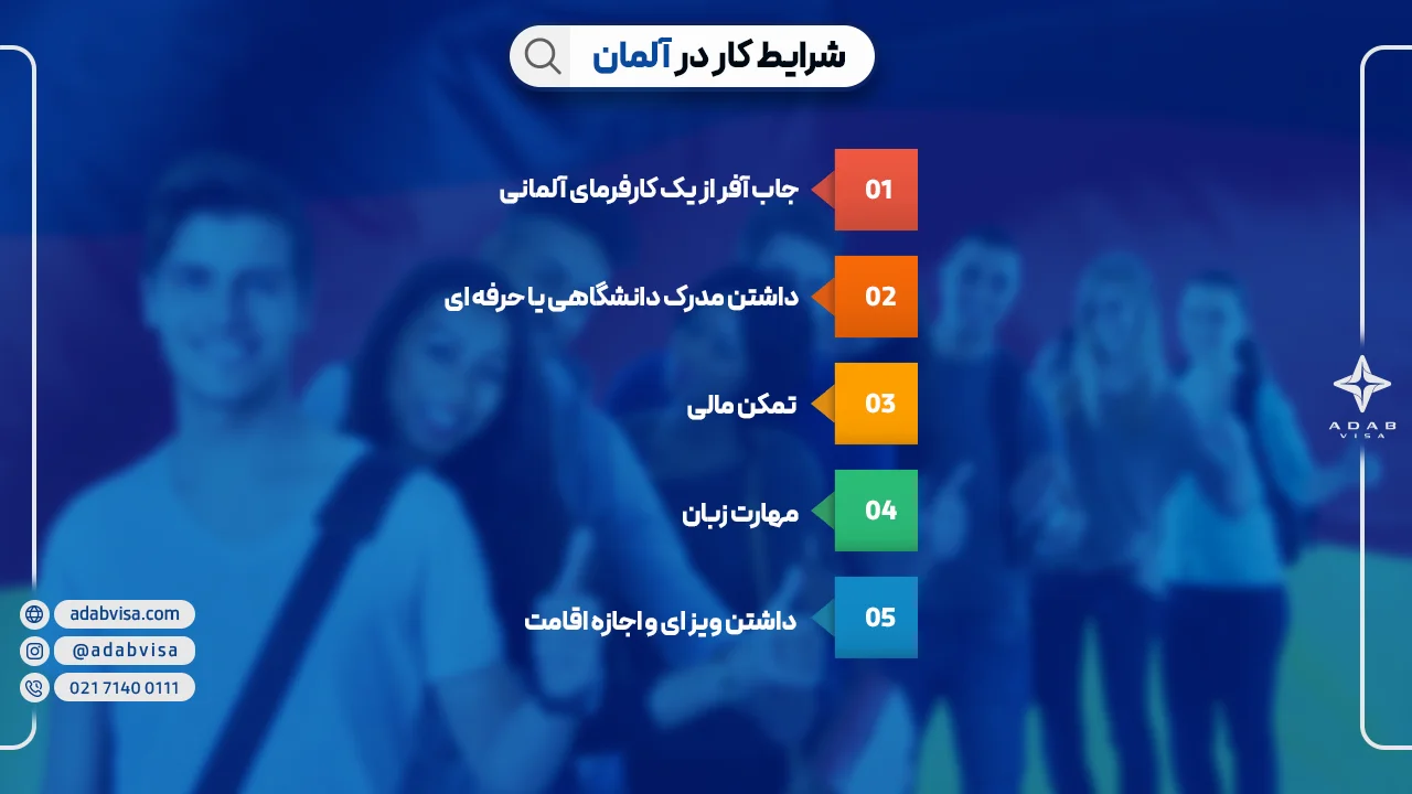 شرایط کار در آلمان | ادب ویزا