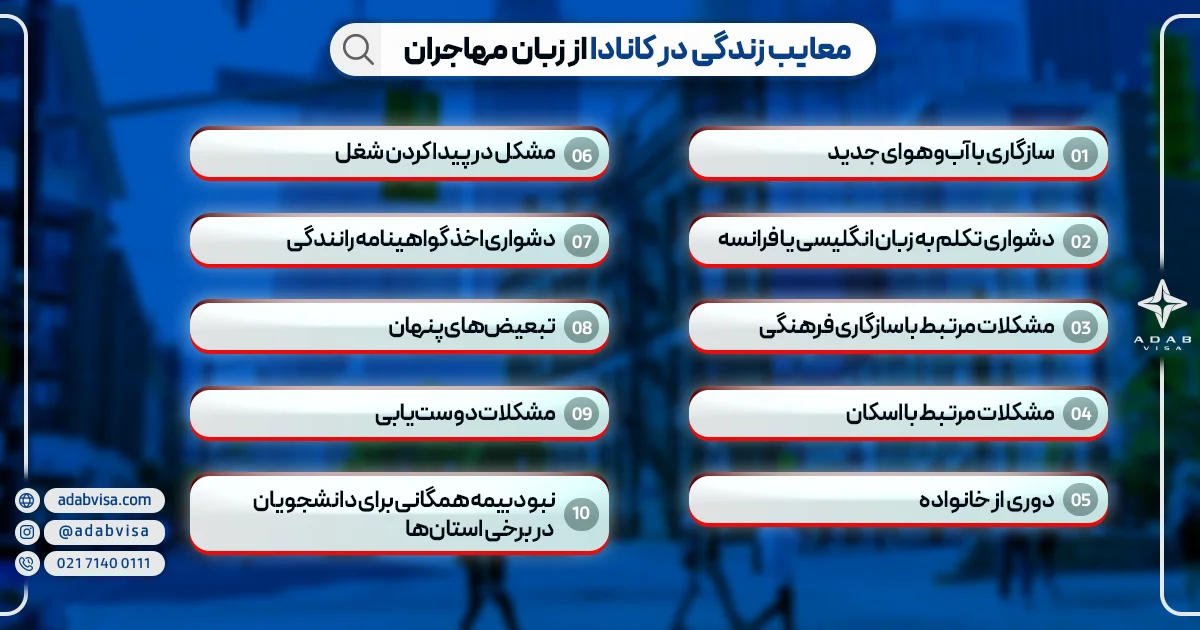 معایب زندگی در کانادا از زبان مهاجران 