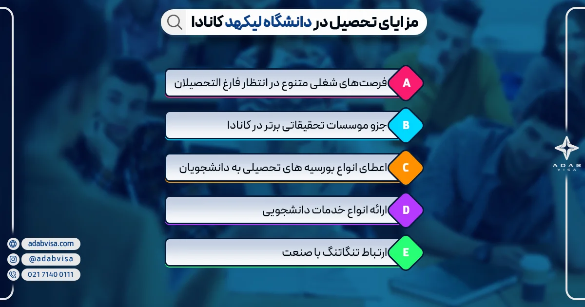 مزایای تحصیل در دانشگاه لیکهد کانادا