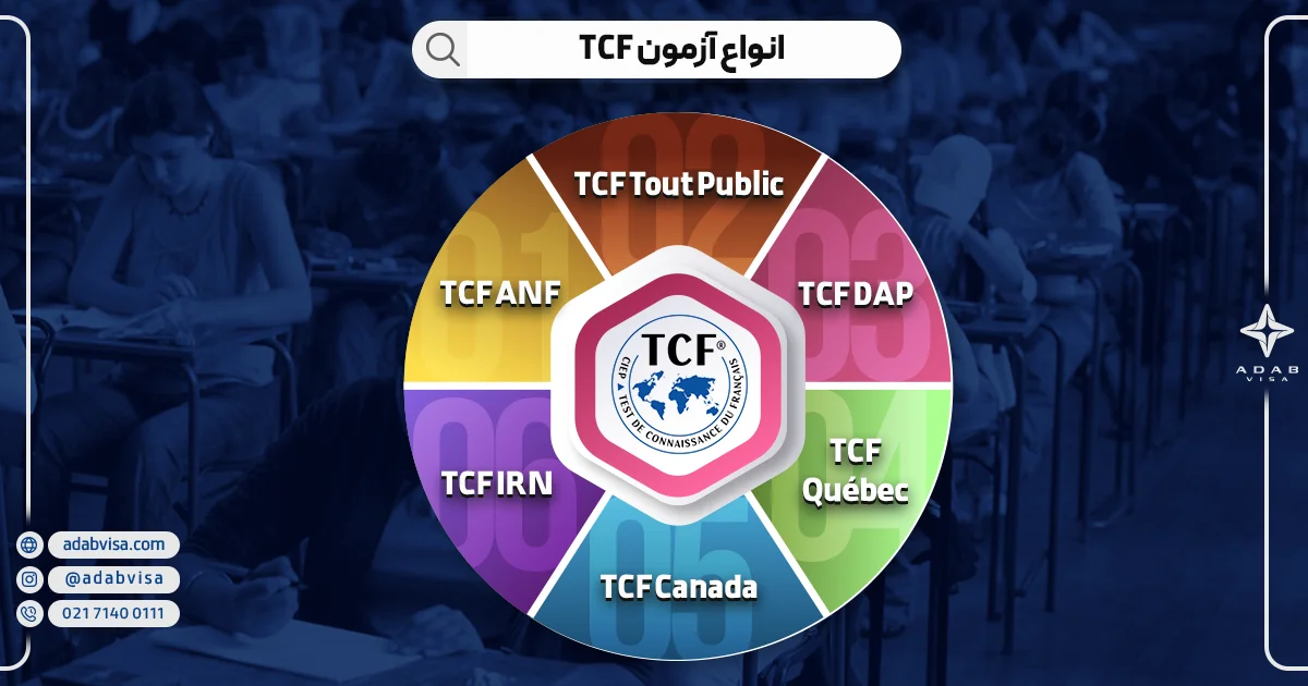 انواع آزمون TCF