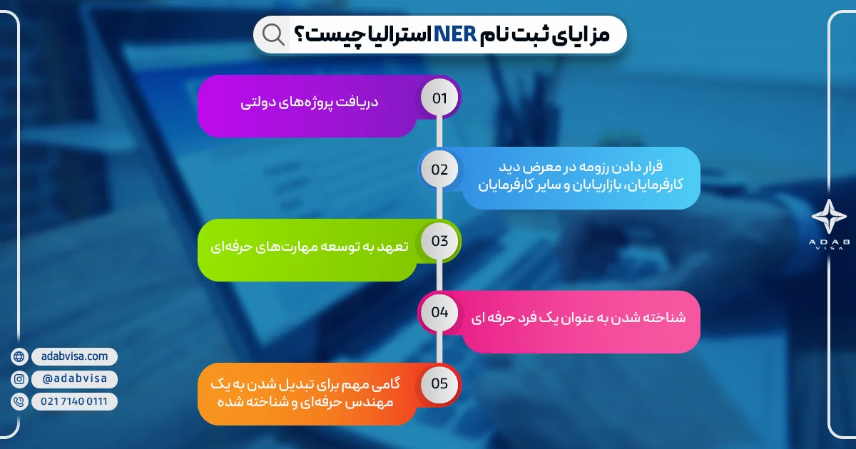 مزایای ثبت نام NER استرالیا | ادب ویزا