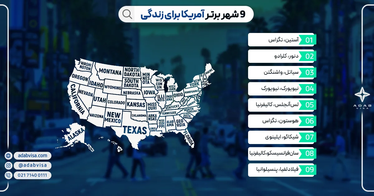 شهرهای برتر آمریکا برای زندگی | ادب ویزا