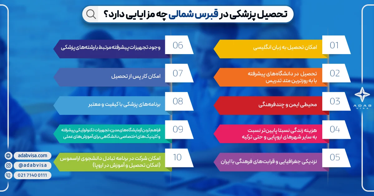 مزایای تحصیل پزشکی در قبرس شمالی | ادب ویزا